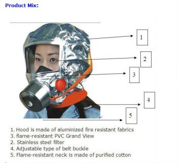 Mặt nạ chống độc